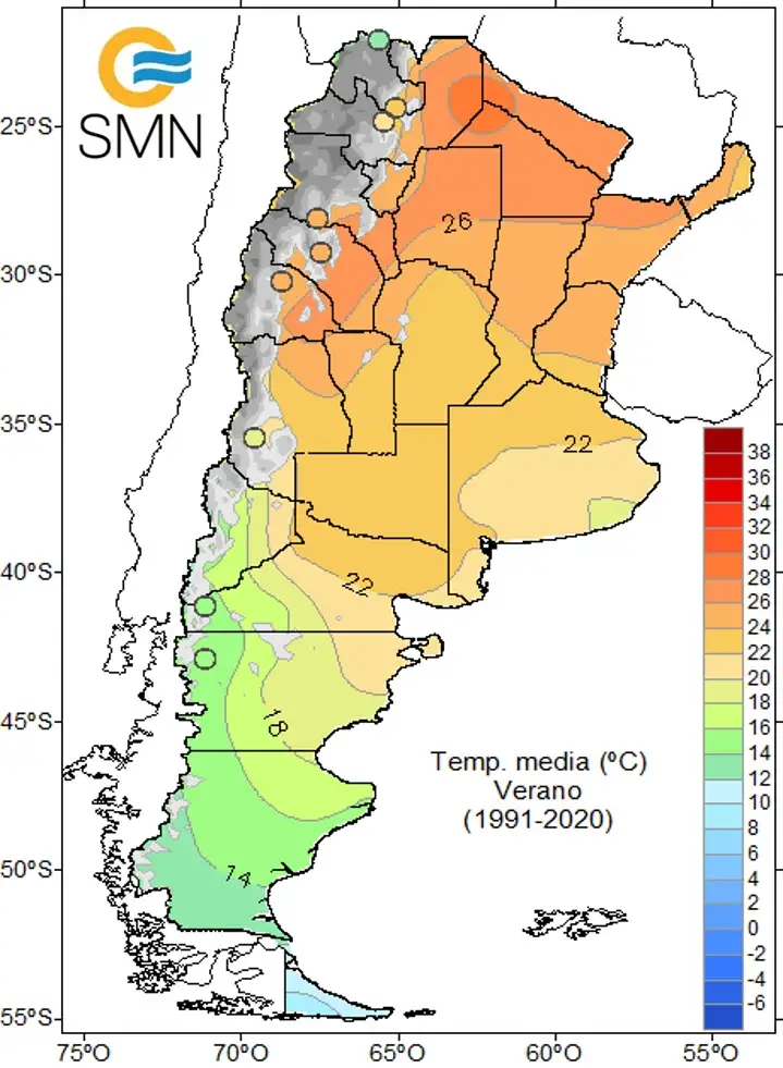 avg temp summer
